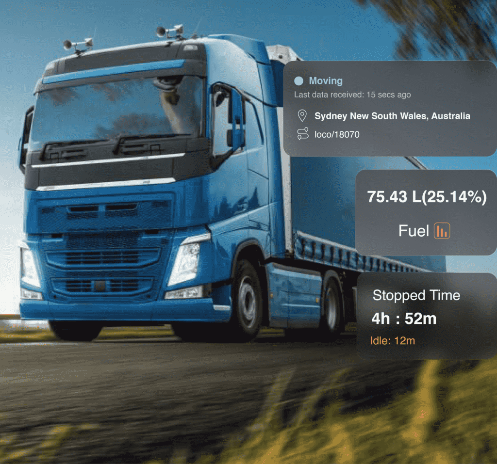 Real-Time Vehicle Tracking